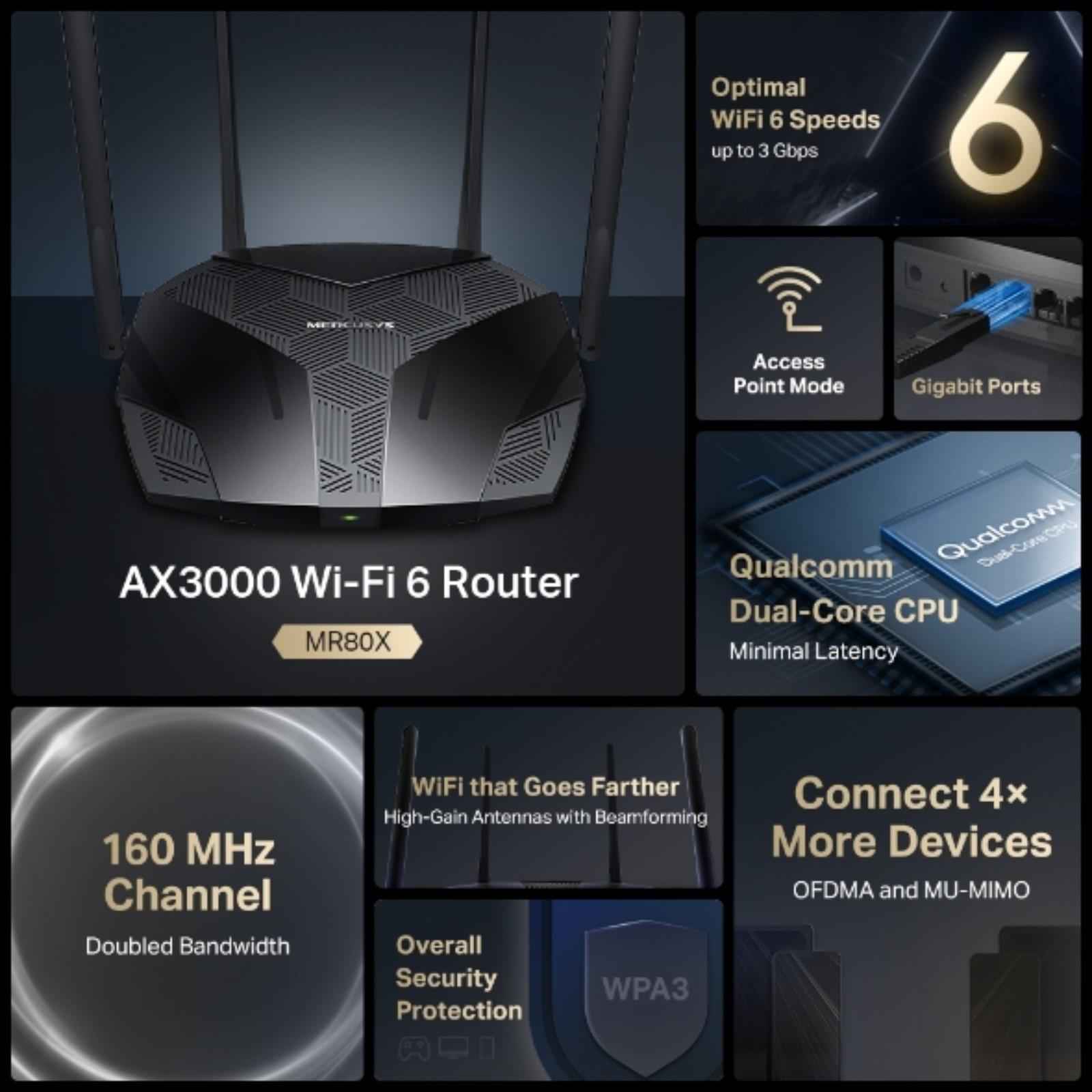 Wi-Fi роутер Mercusys MR80X, 2976 Мбит/с, 3 порта 1000 Мбит/с, чёрный