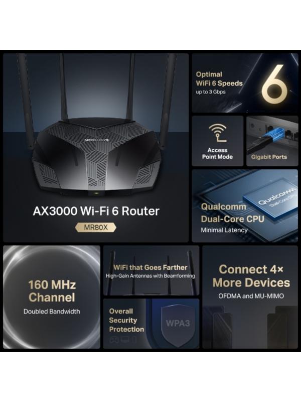 Wi-Fi роутер Mercusys MR80X, 2976 Мбит/с, 3 порта 1000 Мбит/с, чёрный