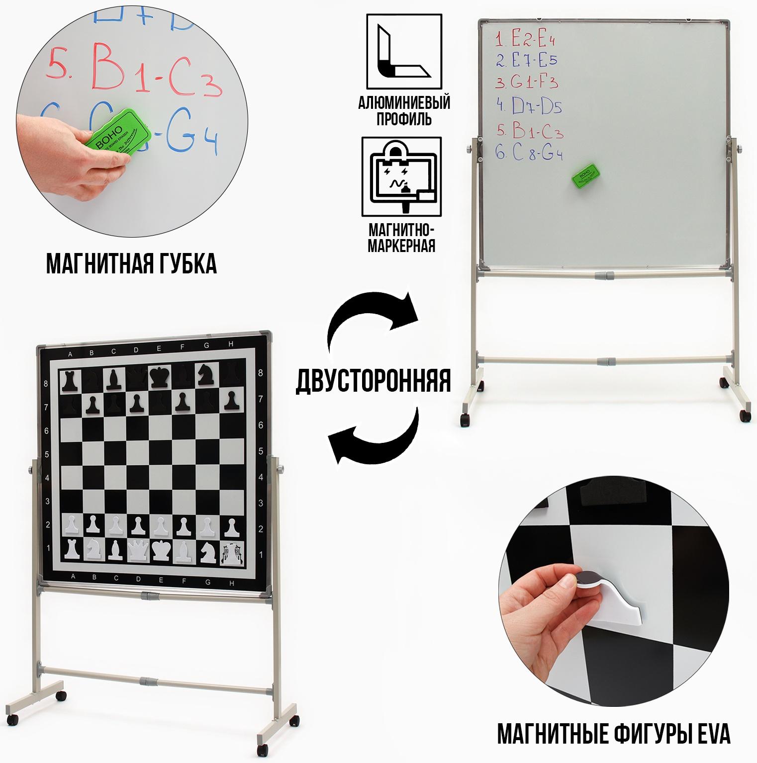 Доска двусторонняя 1х1 м, шахматная и магнитно-маркерная, поворотная на мобильном стенде