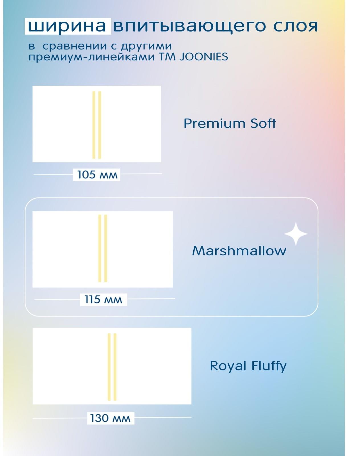 Подгузники-трусики JOONIES Marshmallow, размер XL (12-17 кг), 36 шт