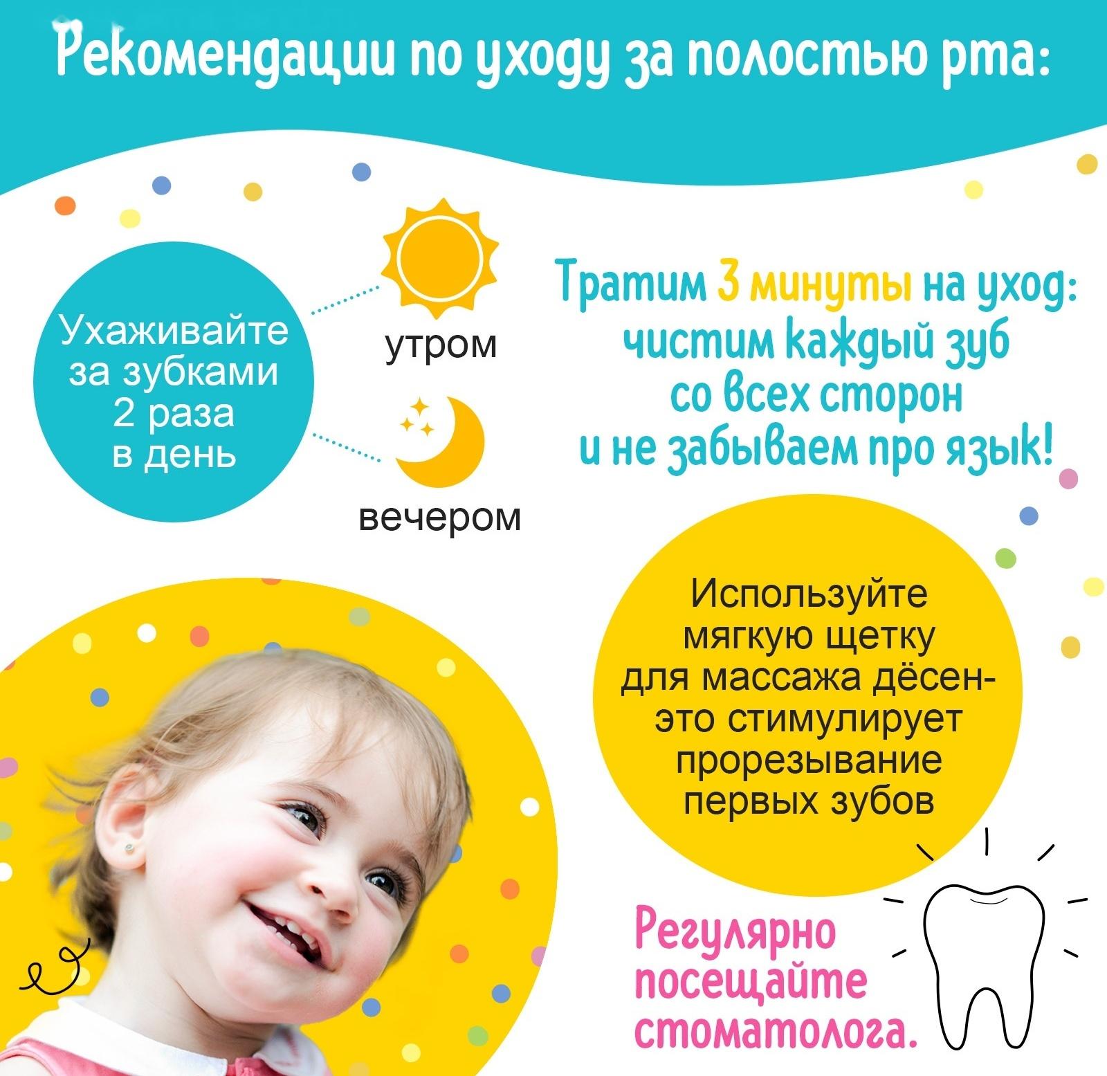 Прорезыватель для зубов детский «Грибочек», МИКС