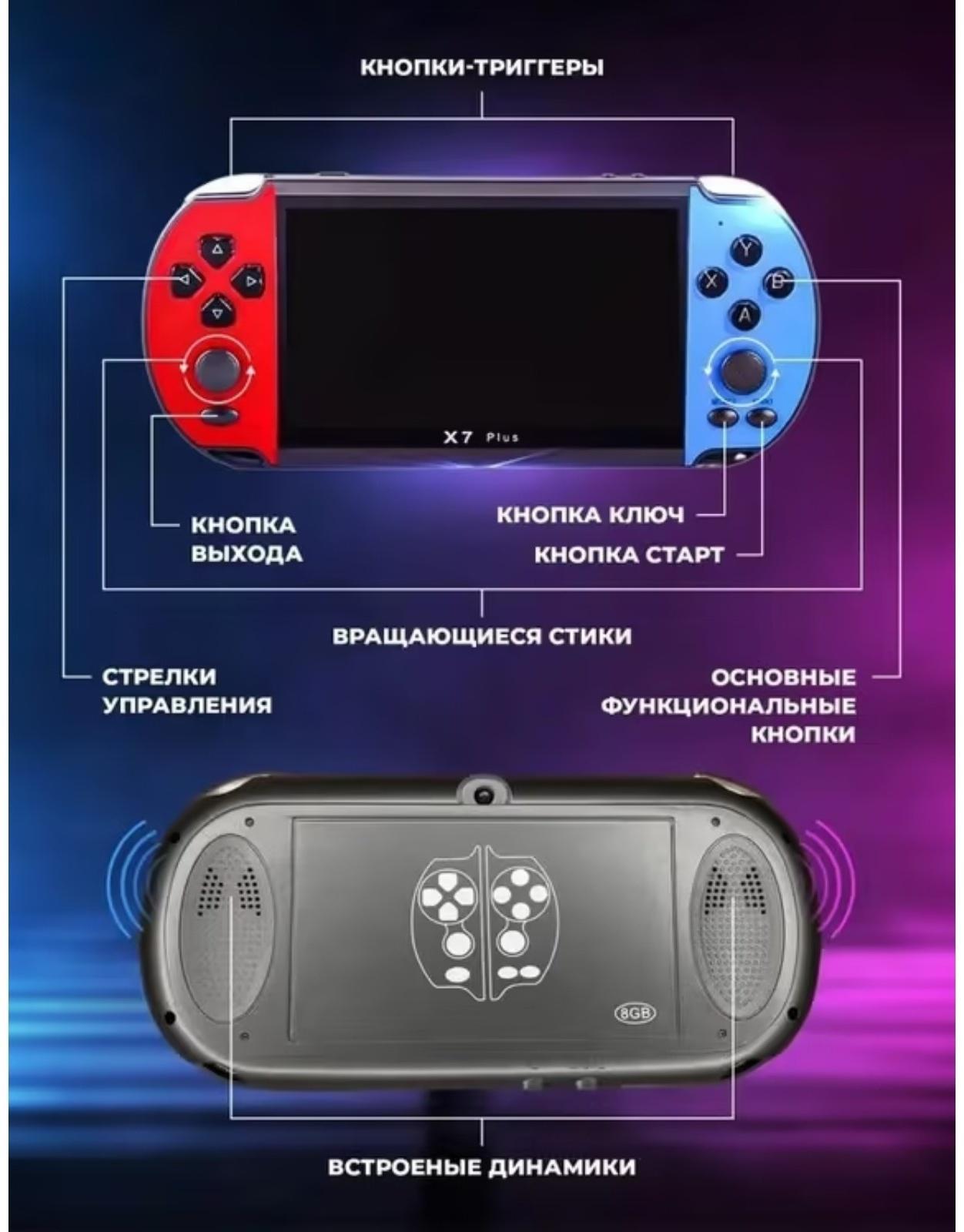 Игровая приставка X7 Plus, AV кабель, 8 бит, 7000 игр, сине-красная