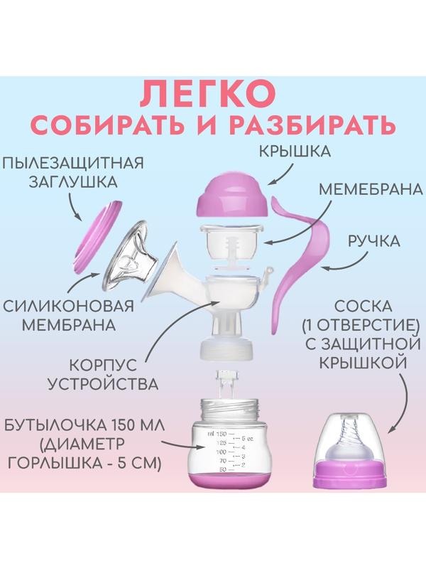 Молокоотсос ручной, 2в1 с бутылкой ШГ, 150мл, цвет фиолетовый