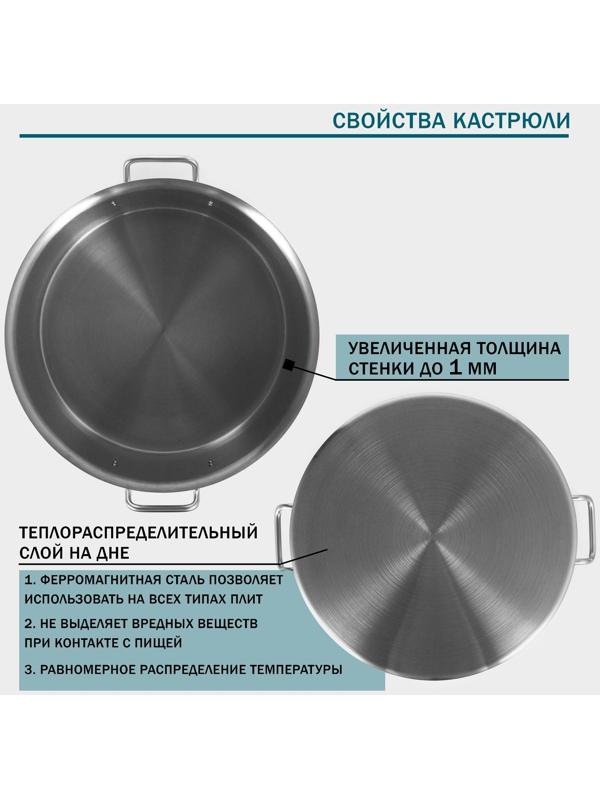 Кастрюля из нержавеющей стали Hanna Knovell с крышкой, 47 л, d=45 см, h=28 см, толщина стенки 1 мм, индукция