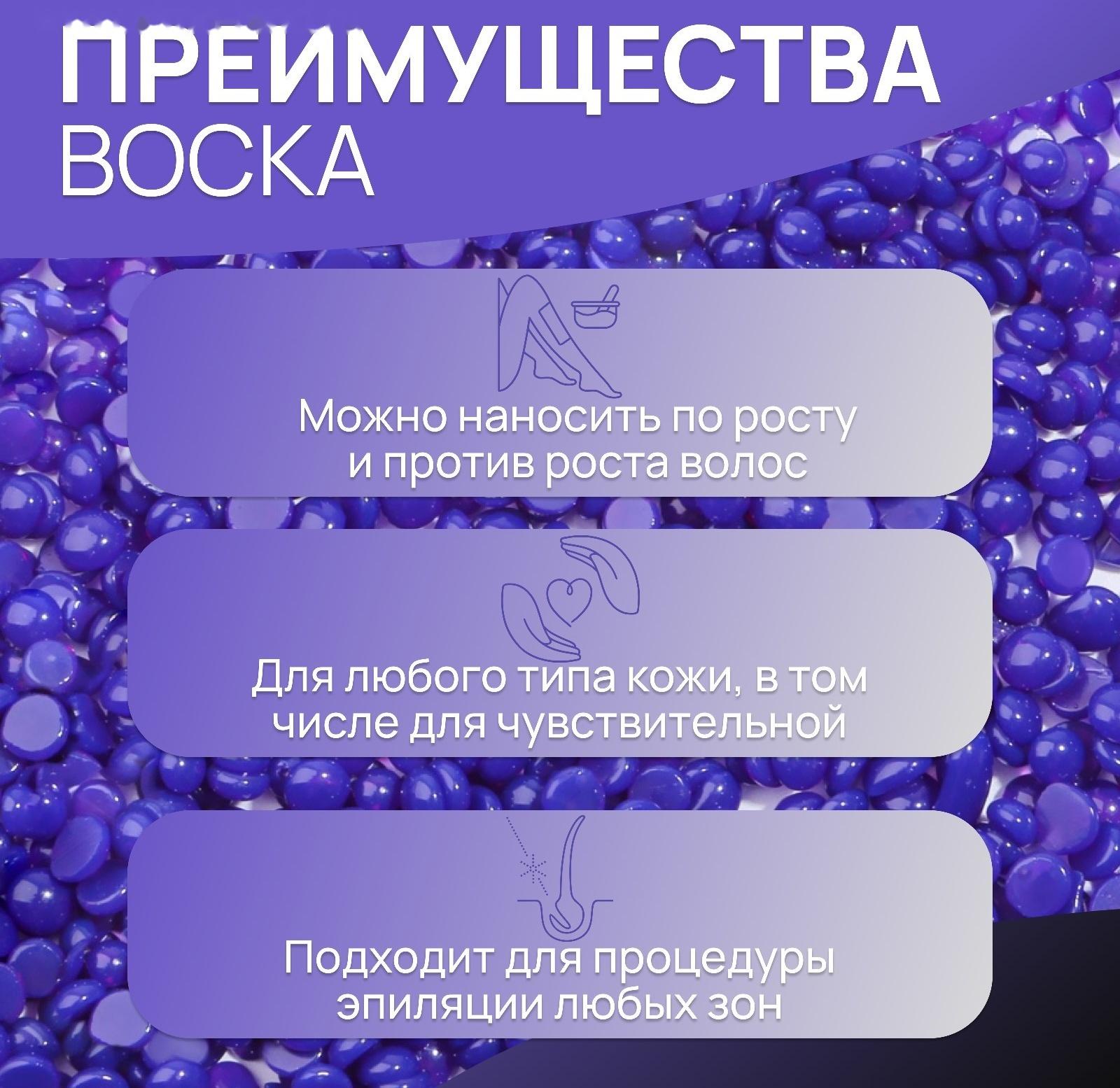 Воск для депиляции, в гранулах, 100 гр, цвет индиго