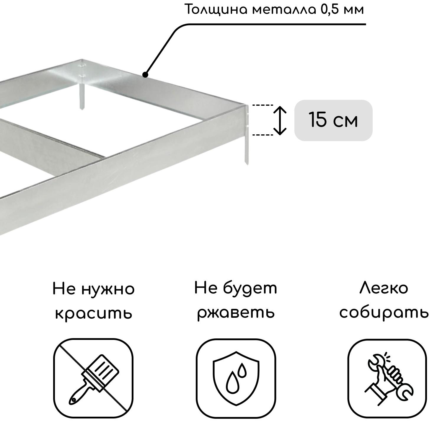 Грядка оцинкованная 295 х 100 х 15 см, Маркетплейс