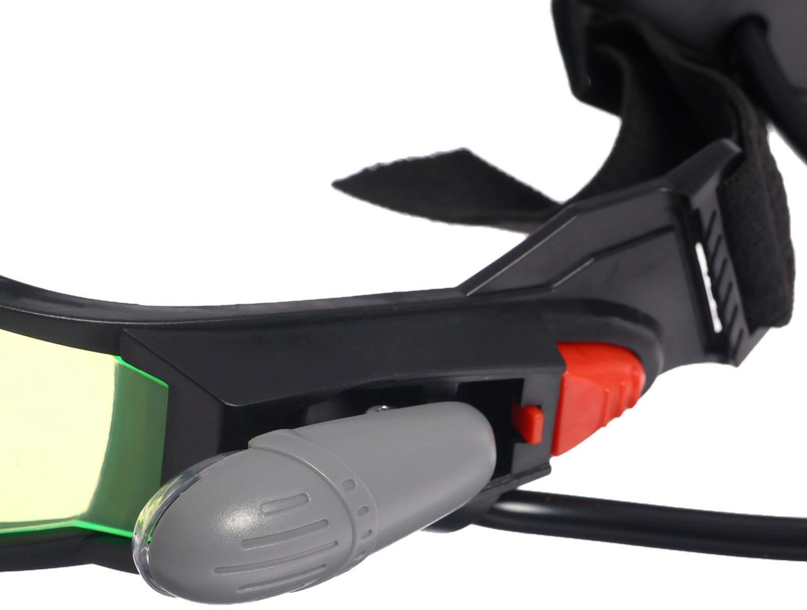 Очки ночного видения «Шпионы», с проектором