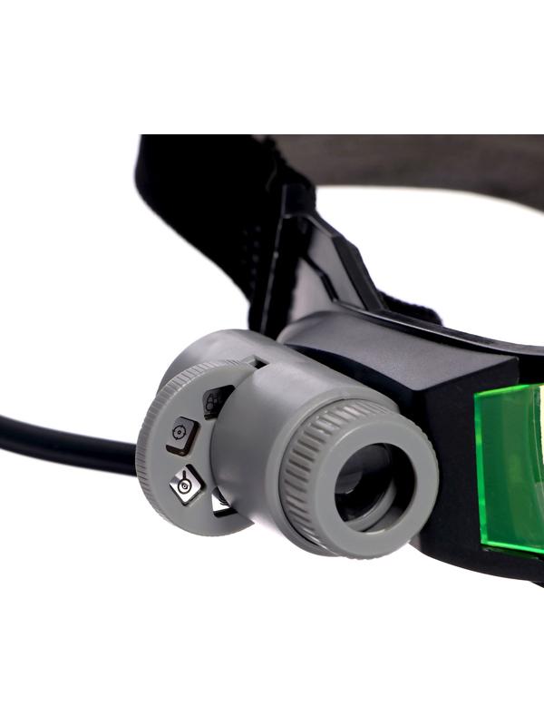 Очки ночного видения «Шпионы», с проектором