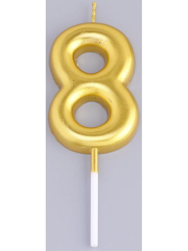 Свеча в торт 