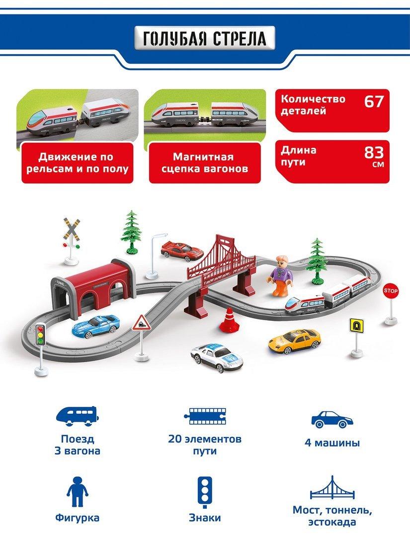Ж/д Голубая стрела, Скоростной поезд