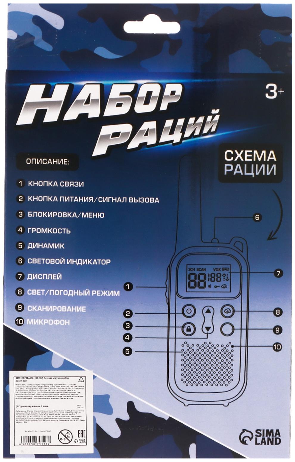 Набор раций 