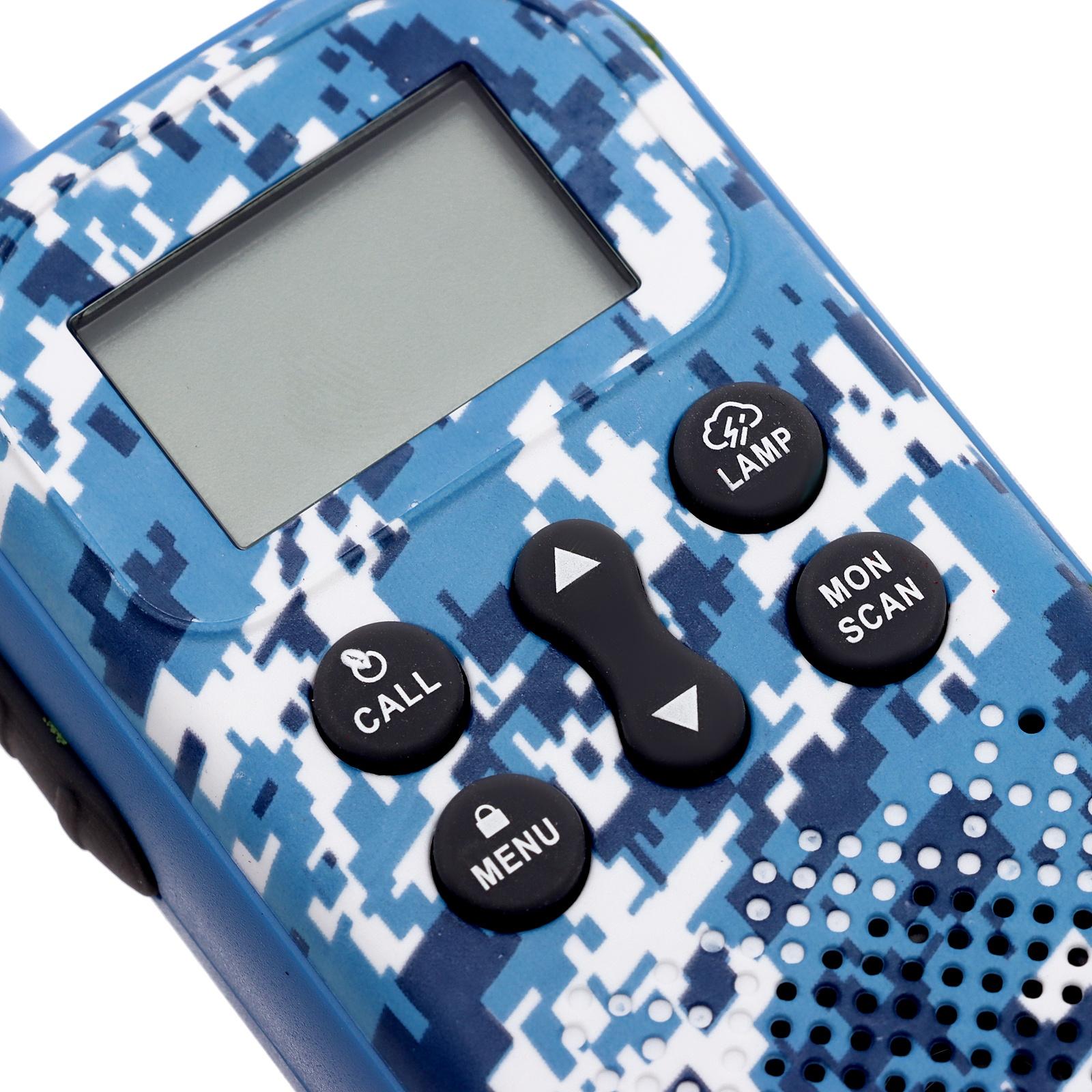 Набор раций 