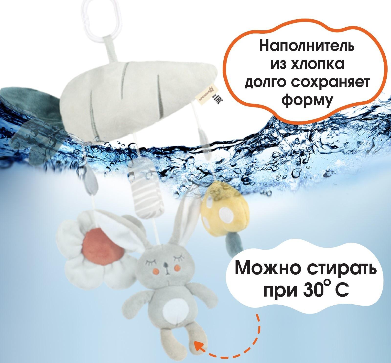 Подвеска на кроватку/коляску «Зайка Бонни», Крошка Я