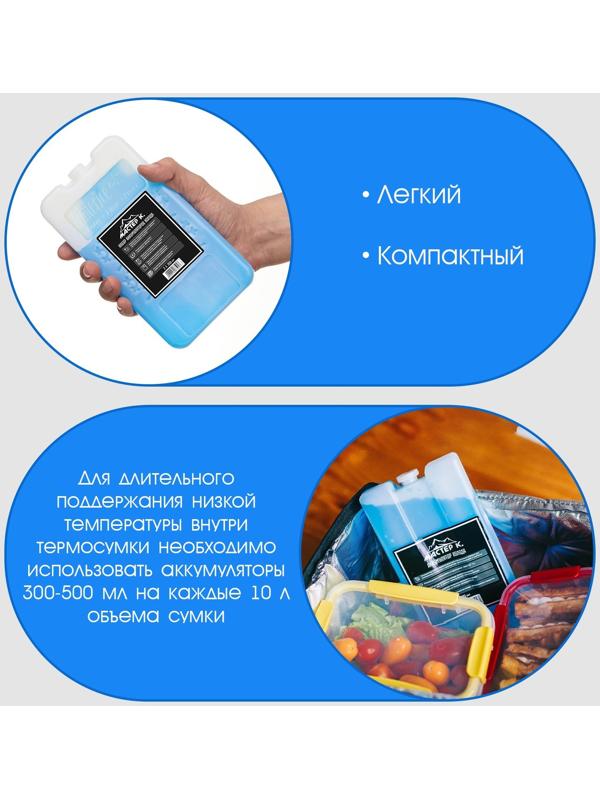 Набор аккумуляторов холода - гелевый хладоэлемент для термосумки 