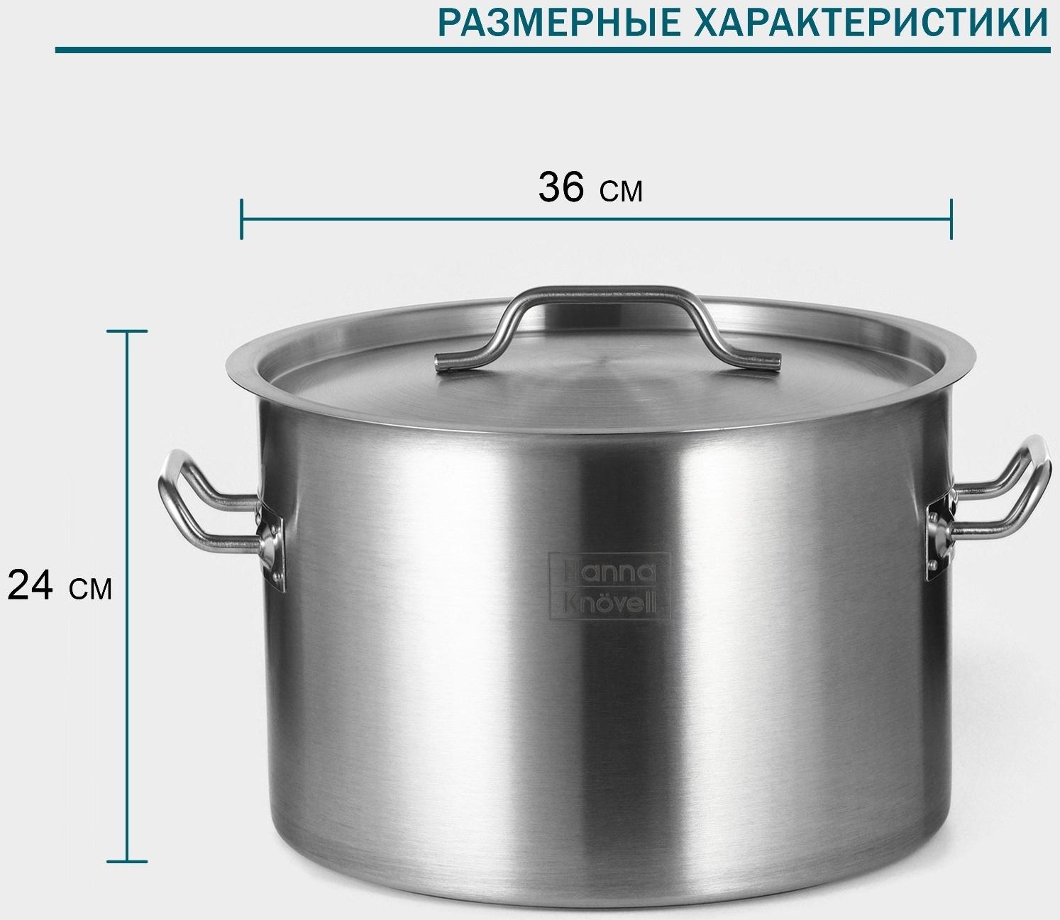 Кастрюля 25л, толщина 0,8мм, дно ТРС  , 201 сталь, с крышкой, индукция, d=36 см, h=24 см