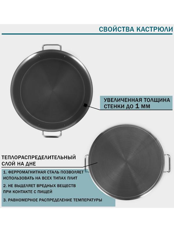 Кастрюля 35л, толщина 1 мм, дно ТРС  , 201 сталь, с крышкой, индукция, d=40 см, h=26 см