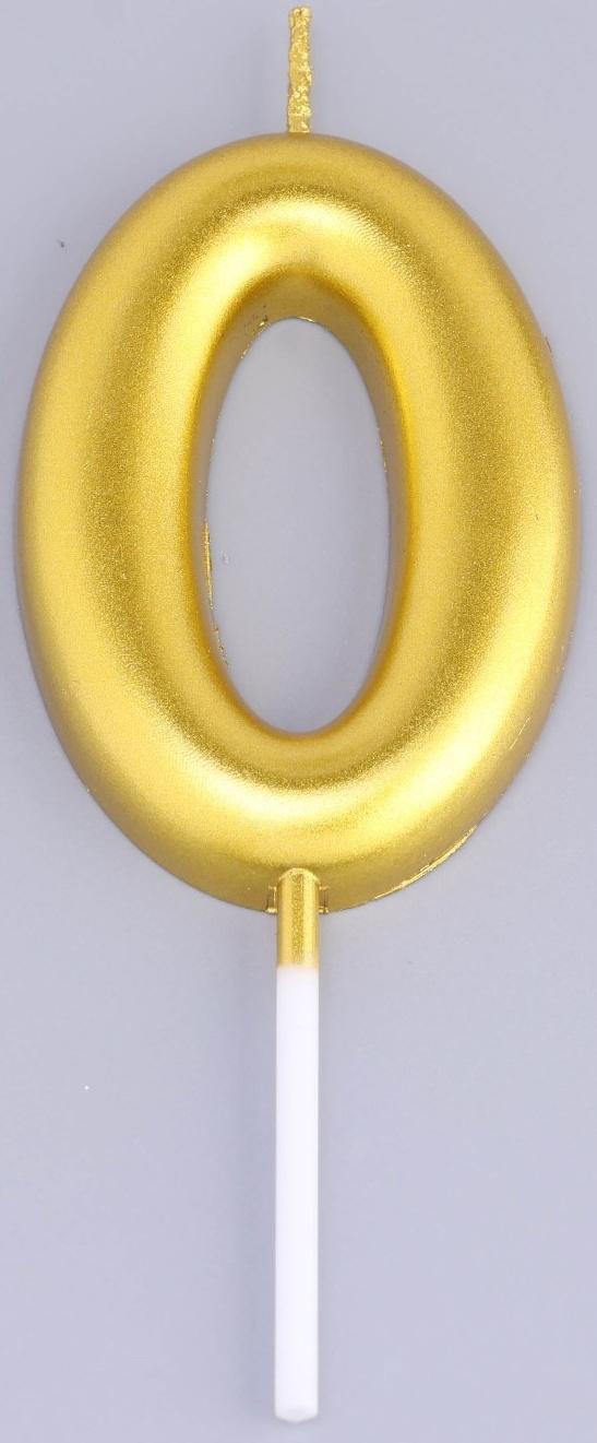 Свеча в торт 