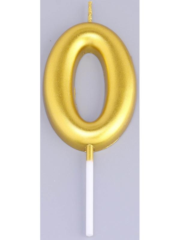 Свеча в торт 