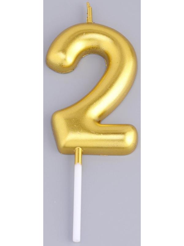 Свеча в торт 