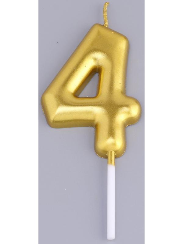 Свеча в торт 