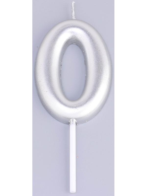 Свеча в торт 