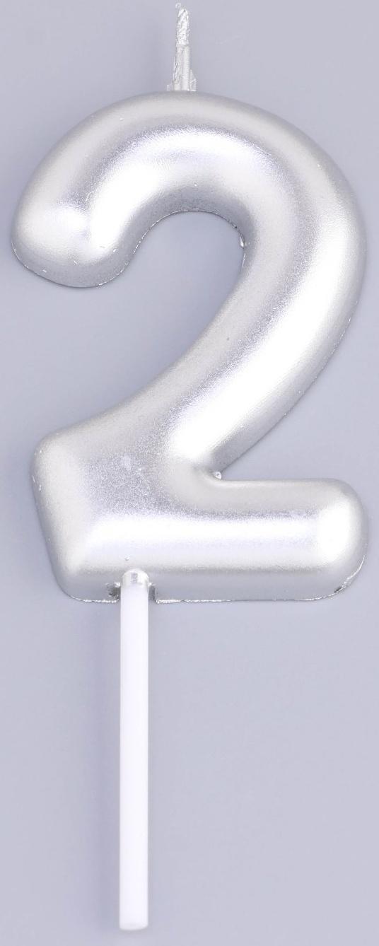 Свеча в торт 