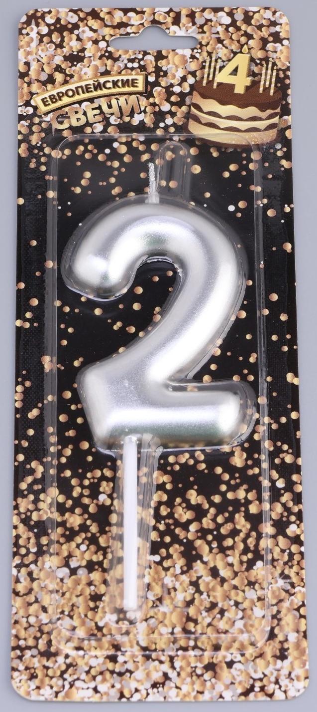 Свеча в торт 