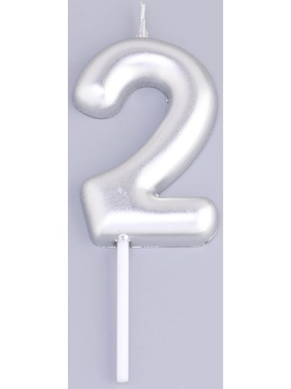 Свеча в торт 