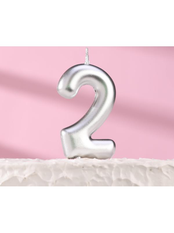 Свеча в торт 