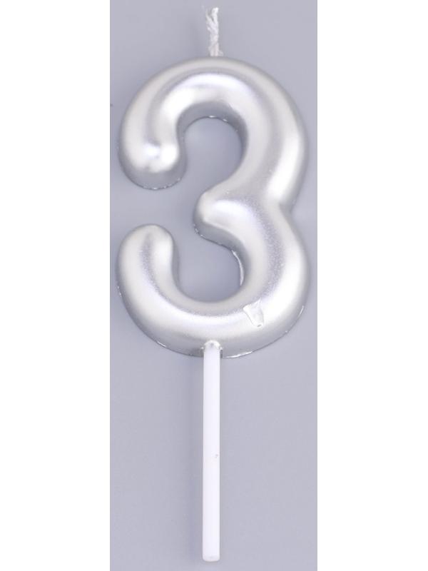 Свеча в торт 