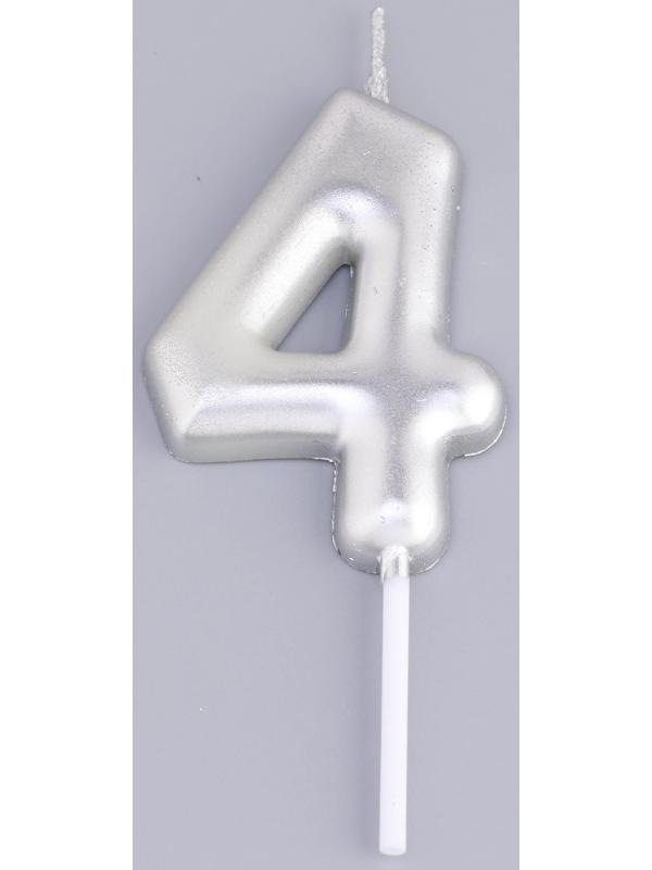 Свеча в торт 