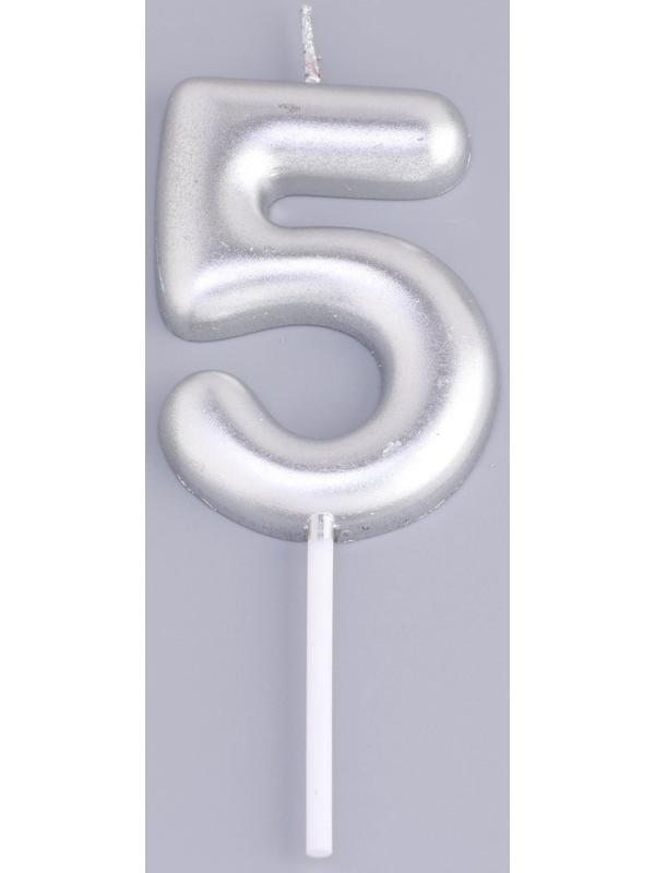 Свеча в торт 