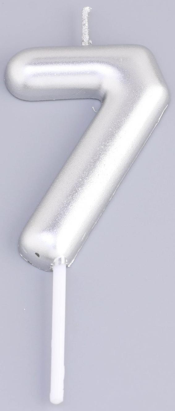 Свеча в торт 