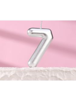 Свеча в торт 