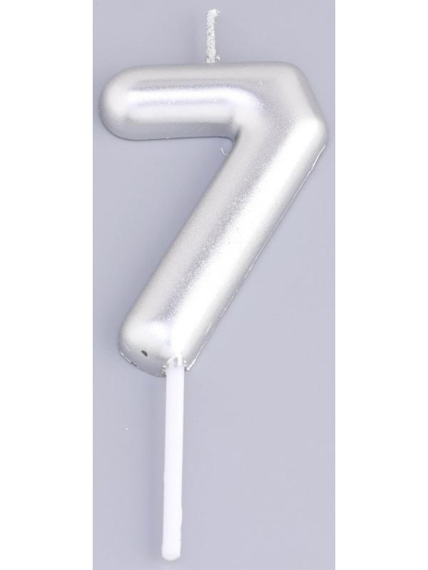 Свеча в торт 