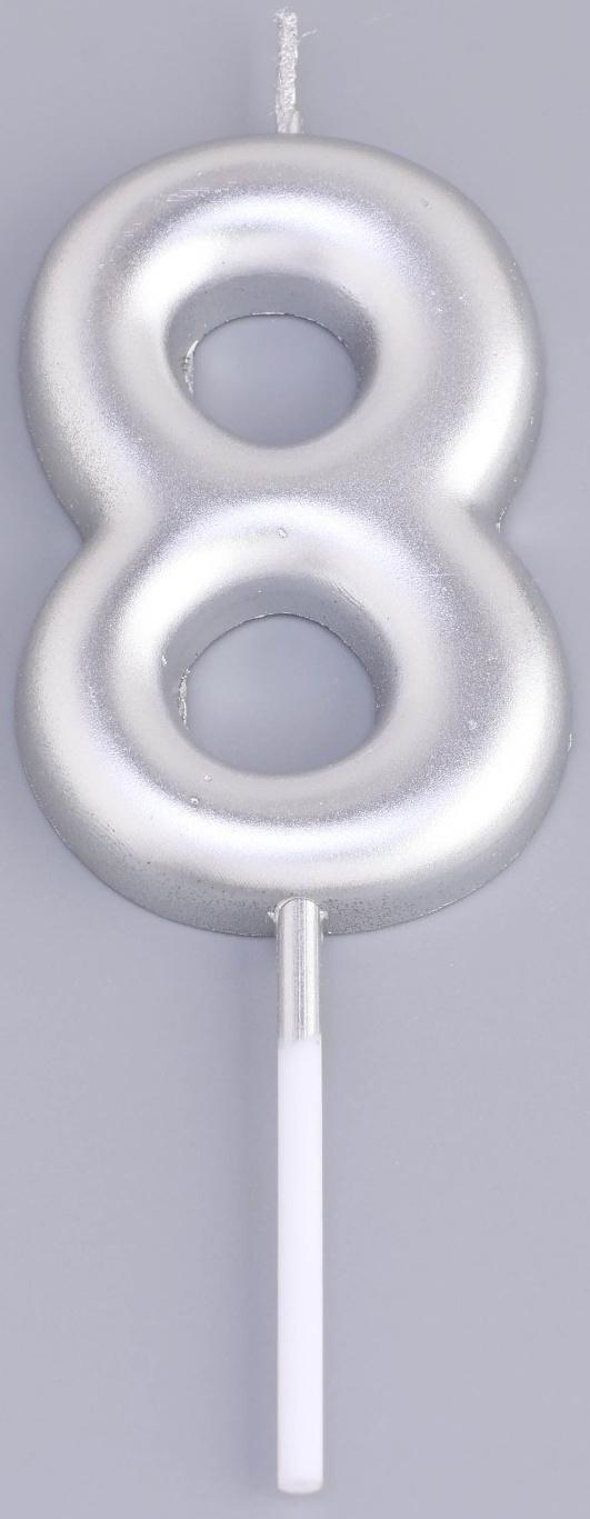 Свеча в торт 