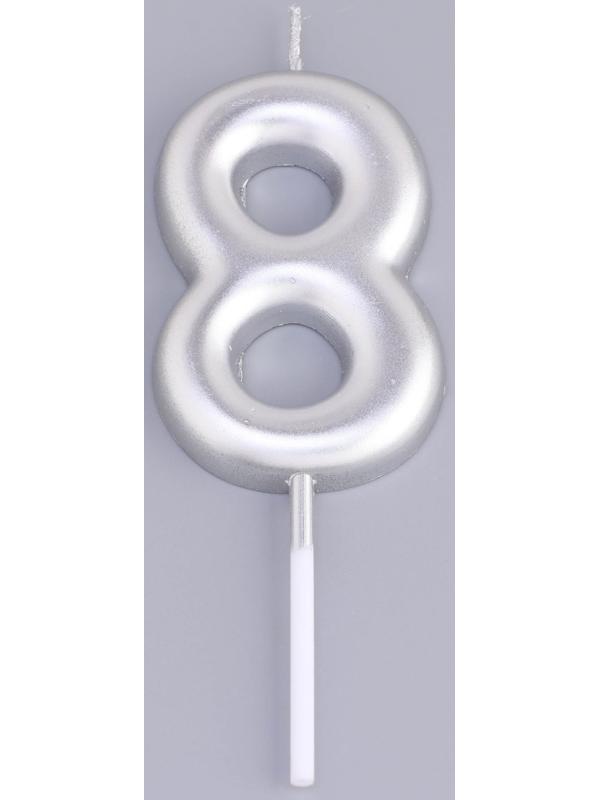 Свеча в торт 