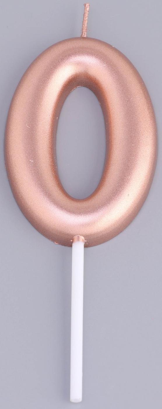 Свеча в торт 