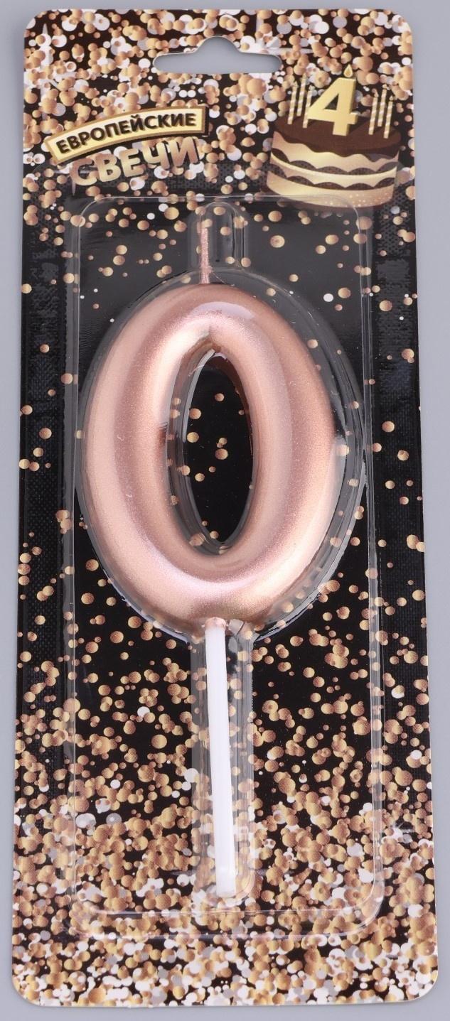 Свеча в торт 