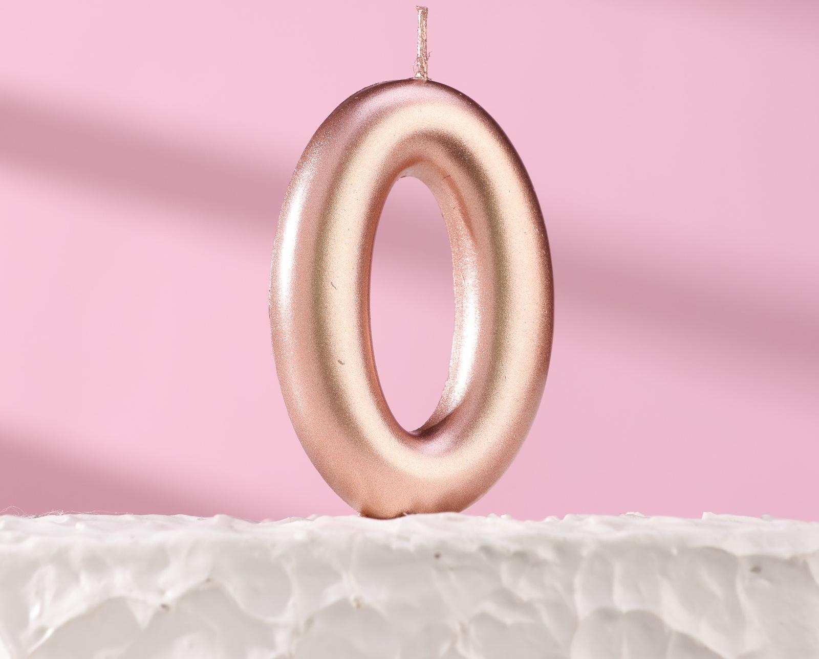 Свеча в торт 