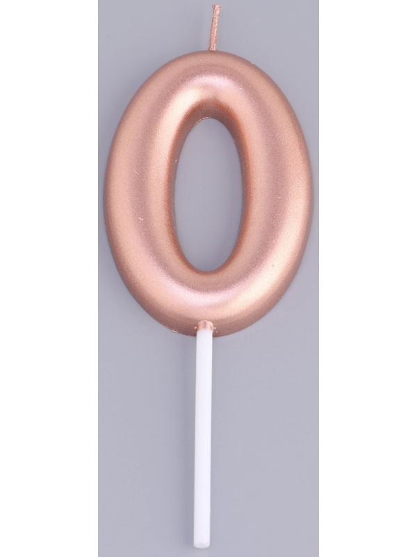 Свеча в торт 