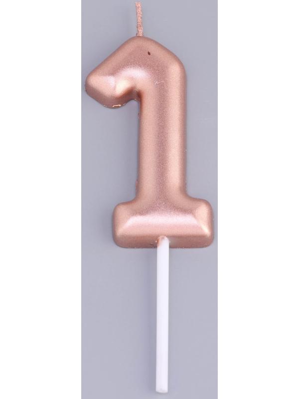 Свеча в торт 