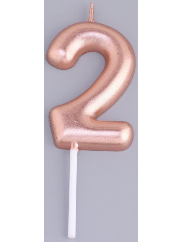 Свеча в торт 