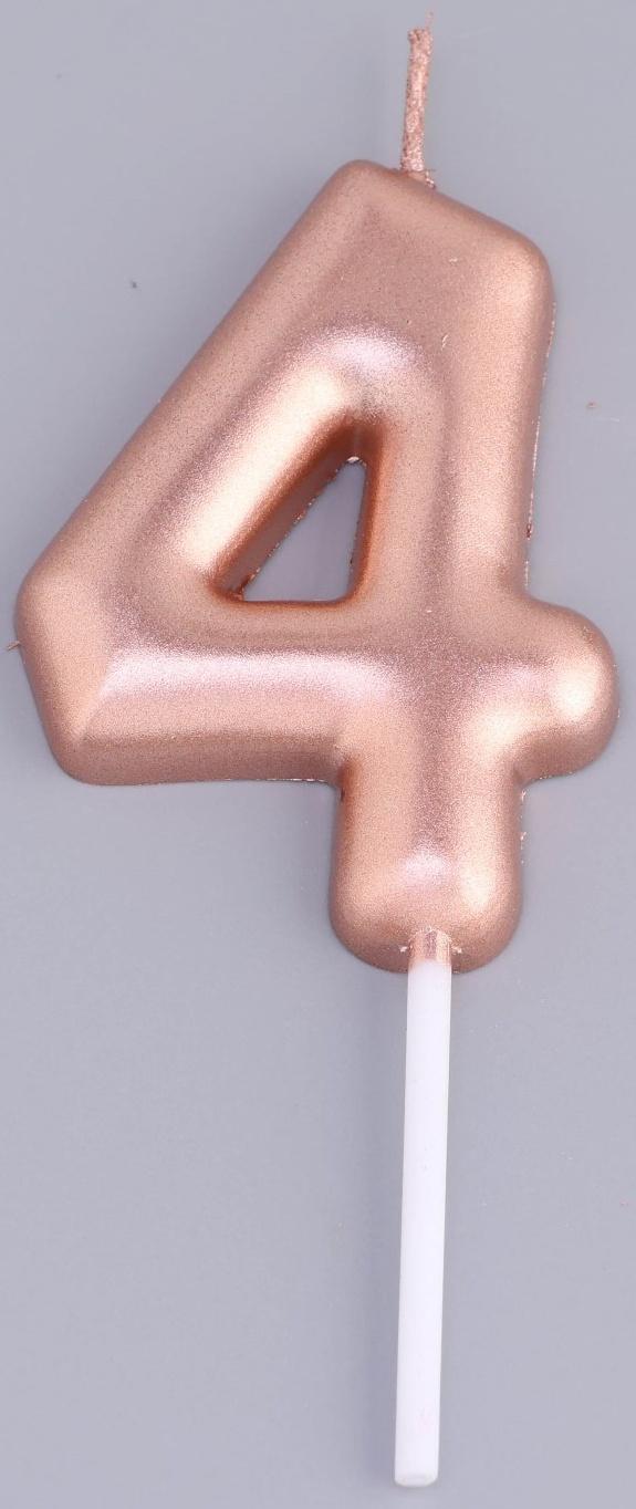 Свеча в торт 