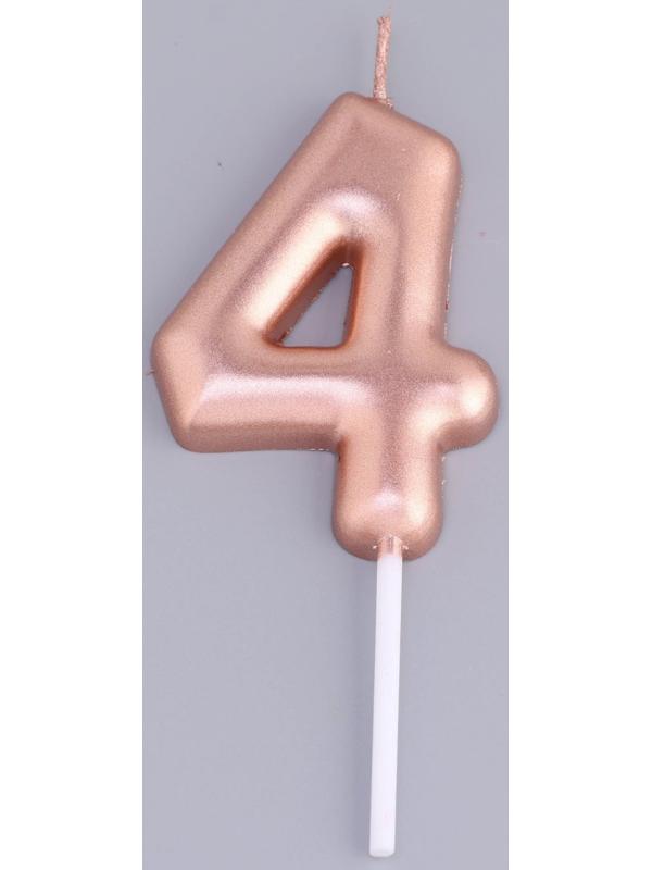 Свеча в торт 