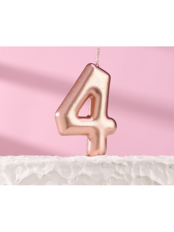 Свеча в торт 