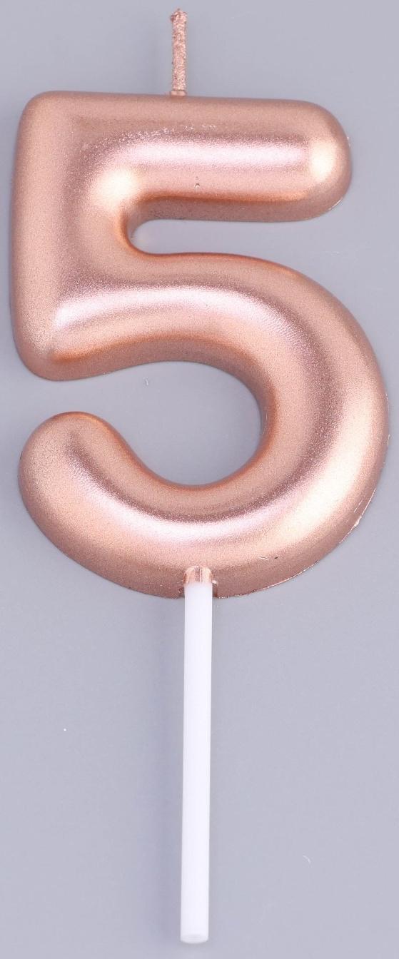 Свеча в торт 