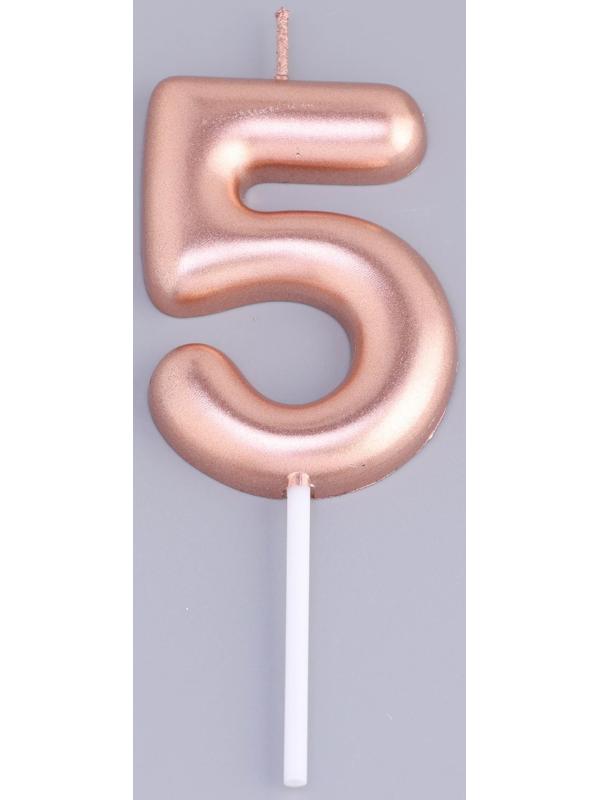 Свеча в торт 