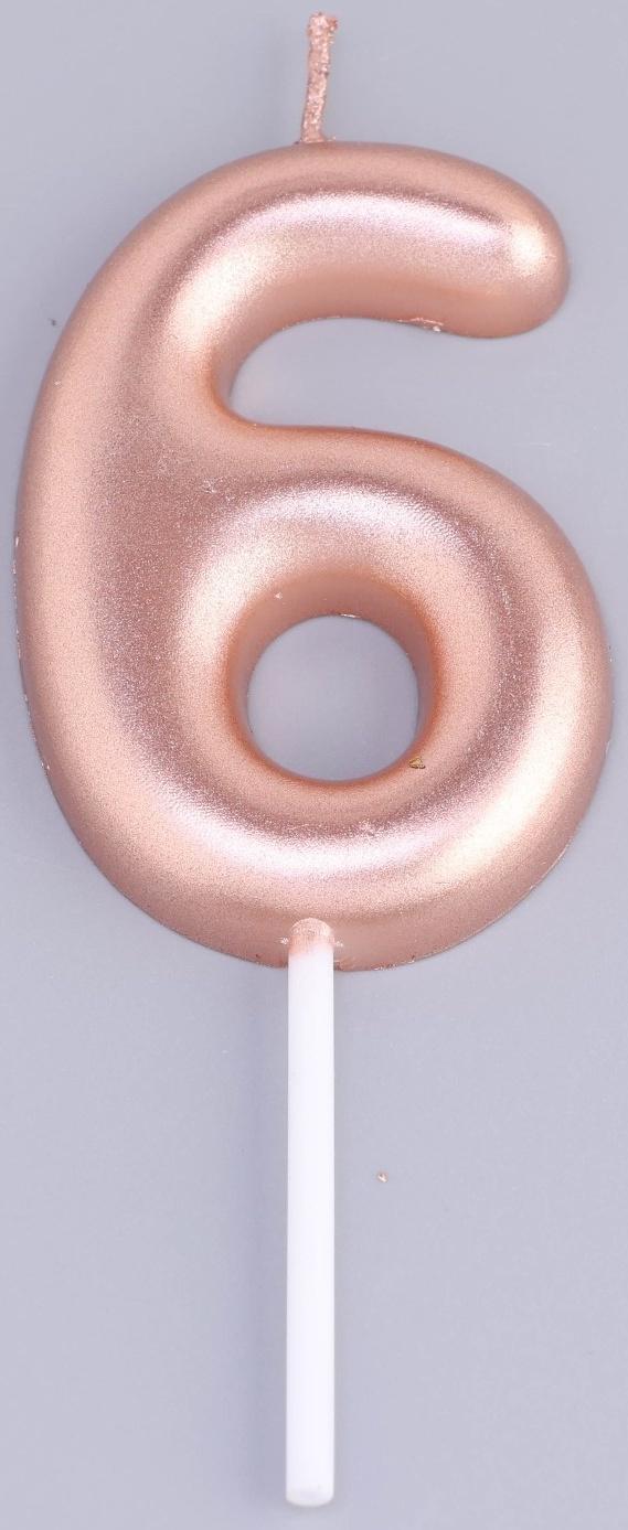 Свеча в торт 