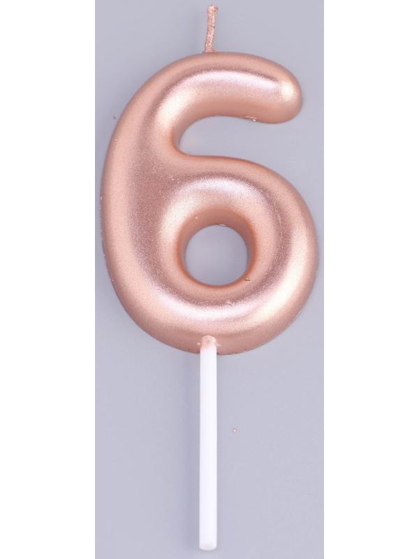 Свеча в торт 